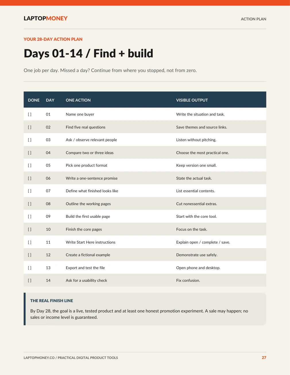 Page 27 of the real PDF with the 28-day action checklist