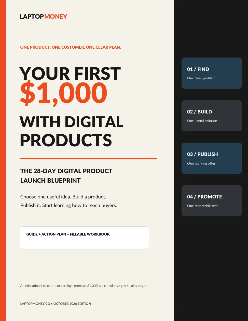Actual cover of Your First $1,000 With Digital Products 28-day launch blueprint